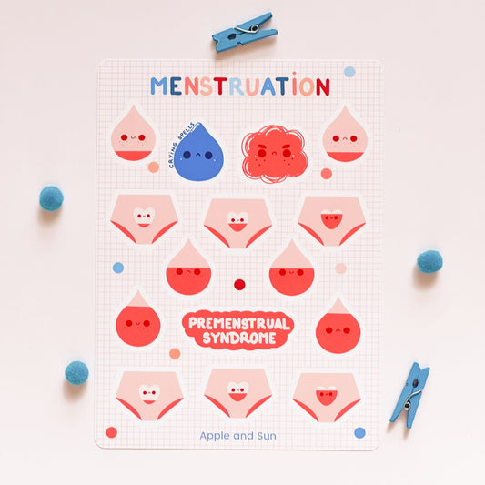 Menstruation